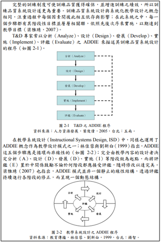 1月份心得分享-訓練品質系統評核指標之研究(图2)