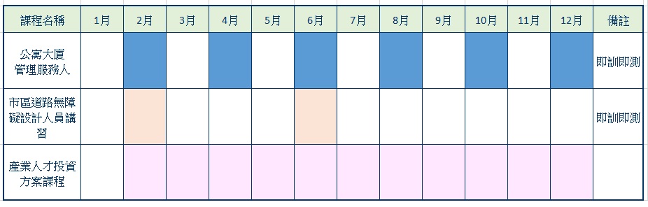 114年度教育訓練預計期程(图1)