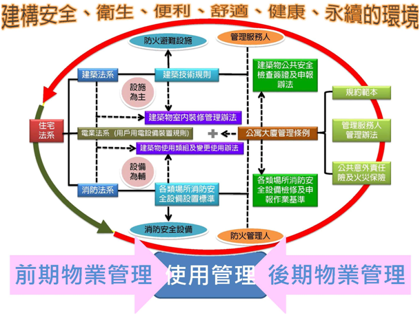 協會介紹(图1)