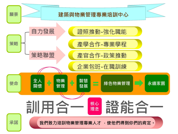 協會介紹(图2)